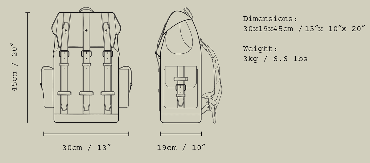 dimensions
